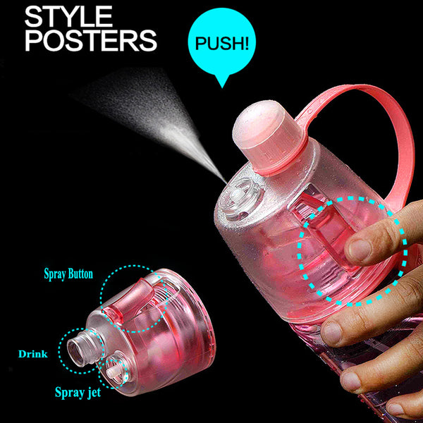 Creative Spray Water Bottle P