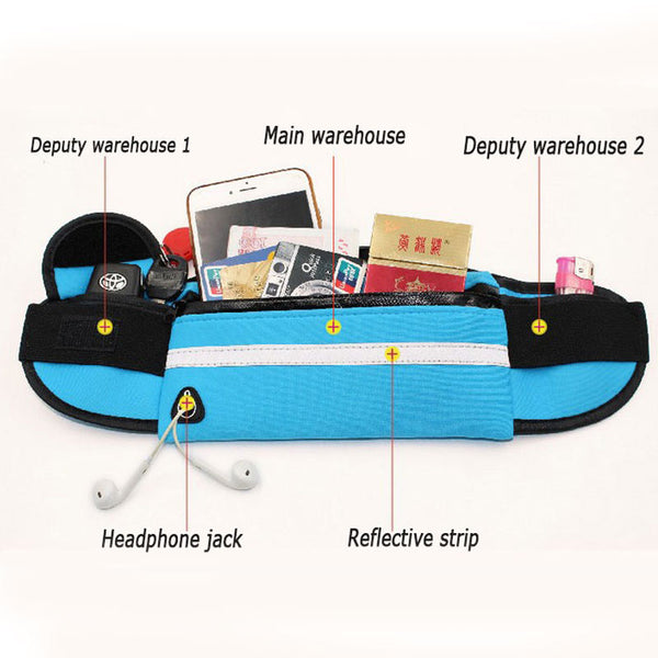 Waterproof Waist Bag