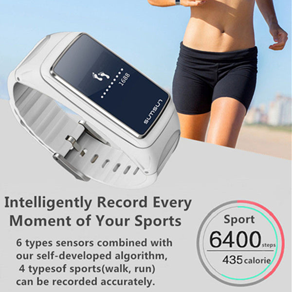 Heart Rate Monitoring Bracelet